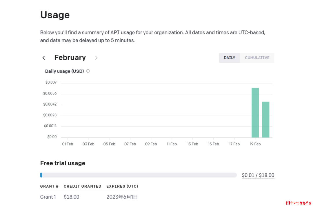 ChatGPT账号超详细注册教程,赶紧收藏吧!-i3综合社区