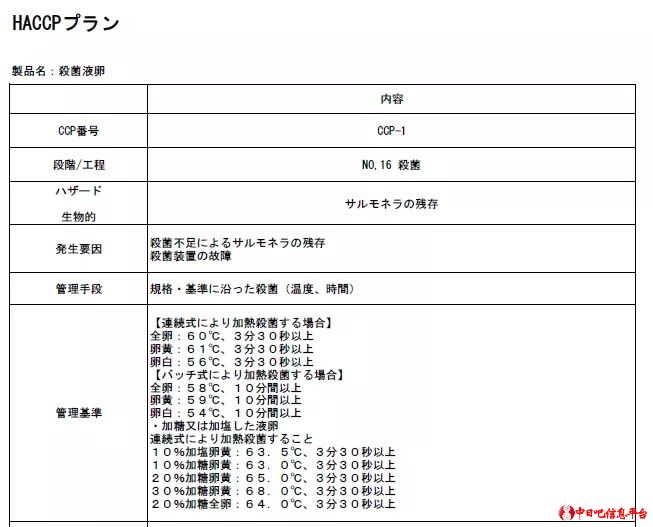 为什么日本人喜欢吃生鸡蛋？